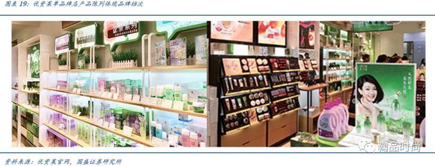 珀莱雅 大众国妆品牌的鉴机识变与日用百货销售